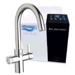 Water Filters